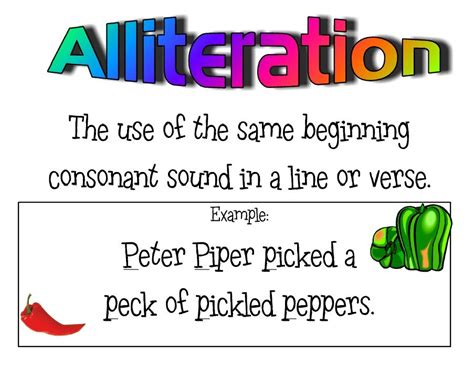 alliteration synonym